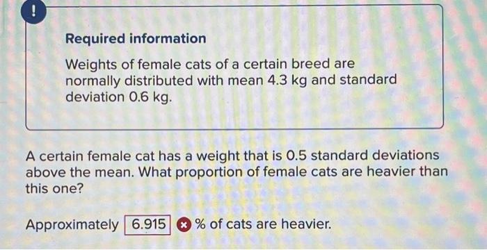 Solved Required information Weights of female cats of a | Chegg.com