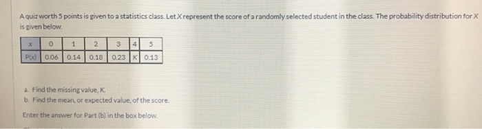 Solved A quiz worth 5 points is given to a statistics class. | Chegg.com