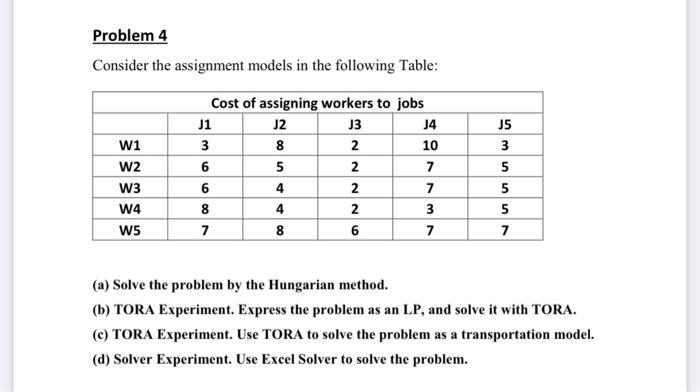 Solved Problem 4 Consider the assignment models in the | Chegg.com