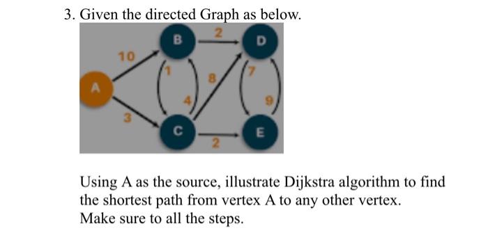 Solved 3. Given the directed Graph as below. B D 10 8 C E 2 | Chegg.com