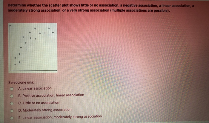 solved-determine-whether-the-scatter-plot-shows-little-or-no-chegg