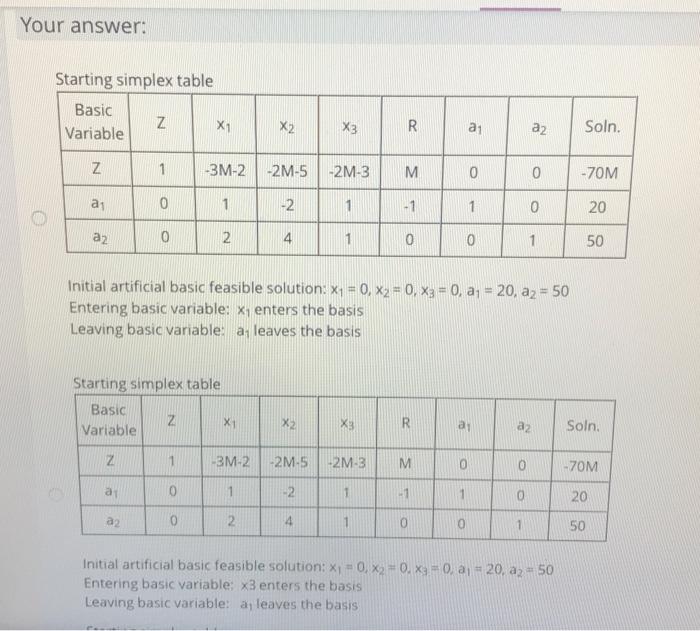 Solved Consider the following problem Max. z= s.t. | Chegg.com