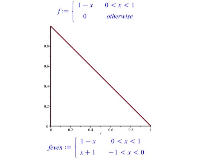 Solved 1 - X 0 | Chegg.com