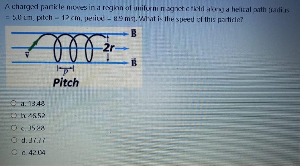 Solved A charged particle moves in a region of uniform | Chegg.com