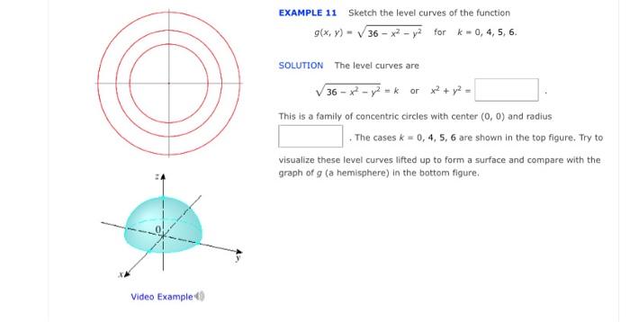 Solved Example 11 Sketch The Level Curves Of The Function Chegg Com