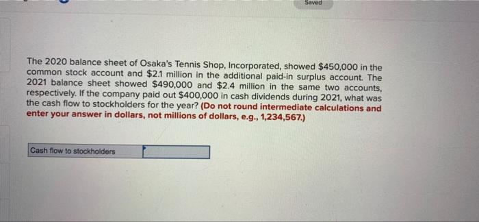 Solved Saved The 2020 balance sheet of Osaka's Tennis Shop