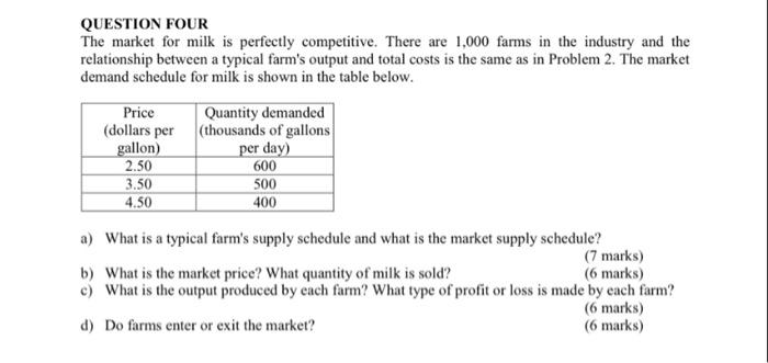 QUESTION FOUR The market for milk is perfectly | Chegg.com