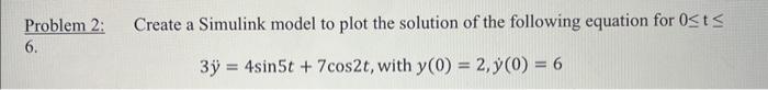 Problem 2: Create a Simulink model to plot the | Chegg.com