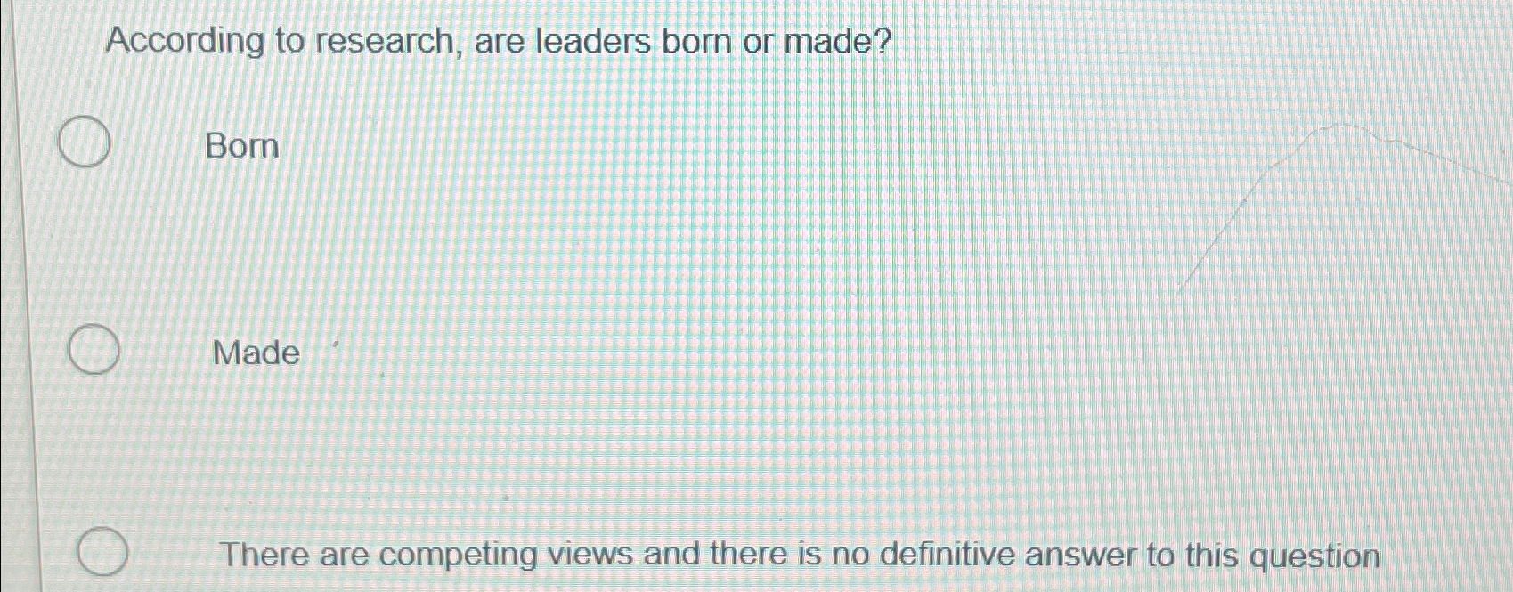 Solved According to research, are leaders born or made?◻ | Chegg.com
