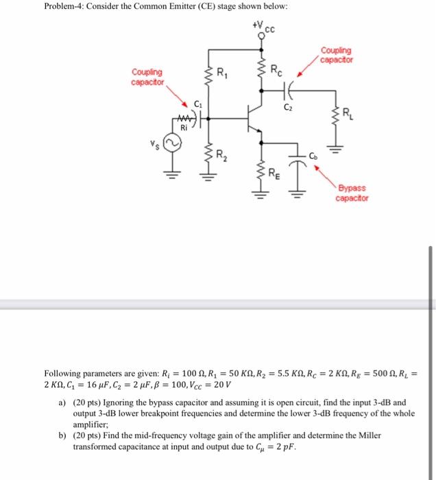 Solved Problem-4: Consider the Common Emitter (CE) stage | Chegg.com
