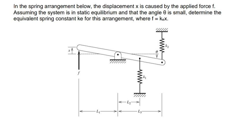 Solved In the spring arrangement below, the displacement x | Chegg.com