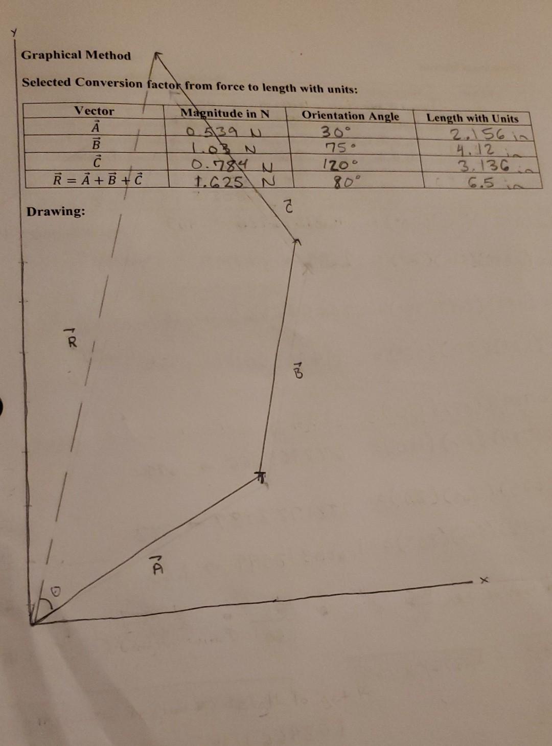 C We Expect The Component Method To Be Exact Up To Chegg Com