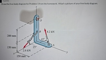 Solved Draw the free body diagram for Problem 1 ﻿from the | Chegg.com