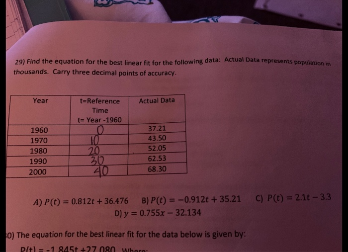 Solved 29) Find the equation for the best linear fit for the | Chegg.com