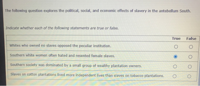 Solved The Following Question Explores The Political Soc Chegg Com