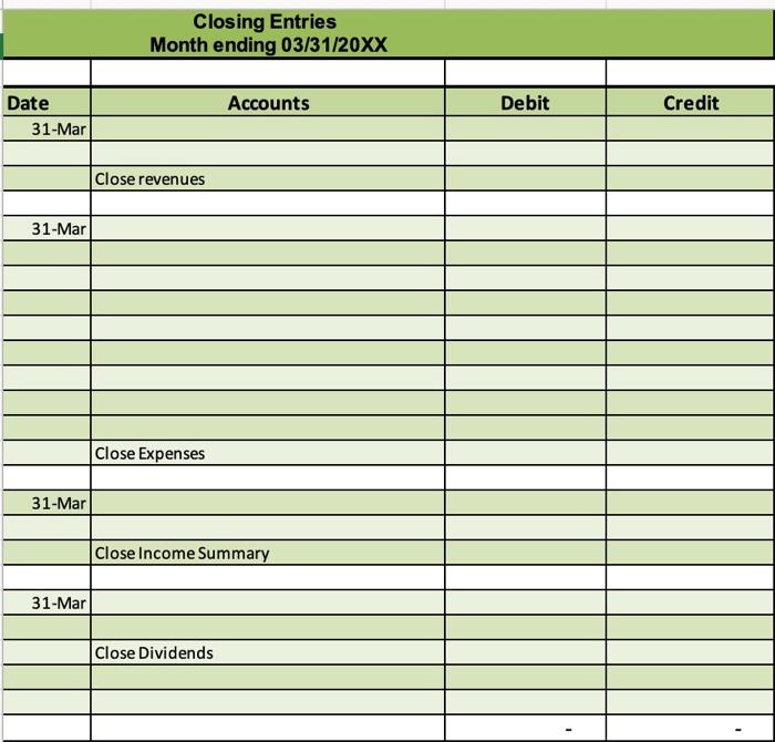 Solved Using the Company Journal Entry, fill out the Income | Chegg.com