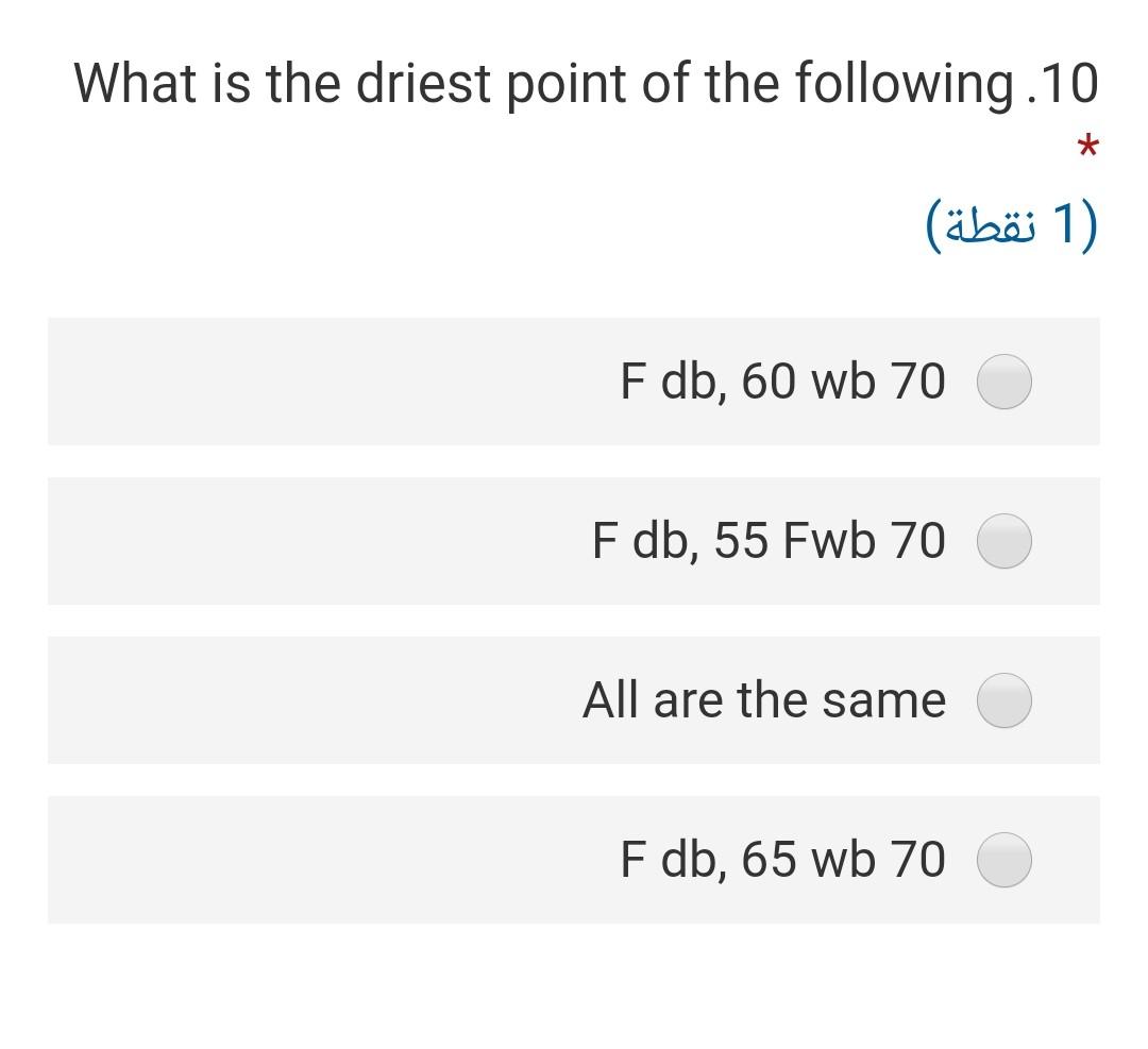 Solved What is the driest point of the following. 10 * (1 | Chegg.com