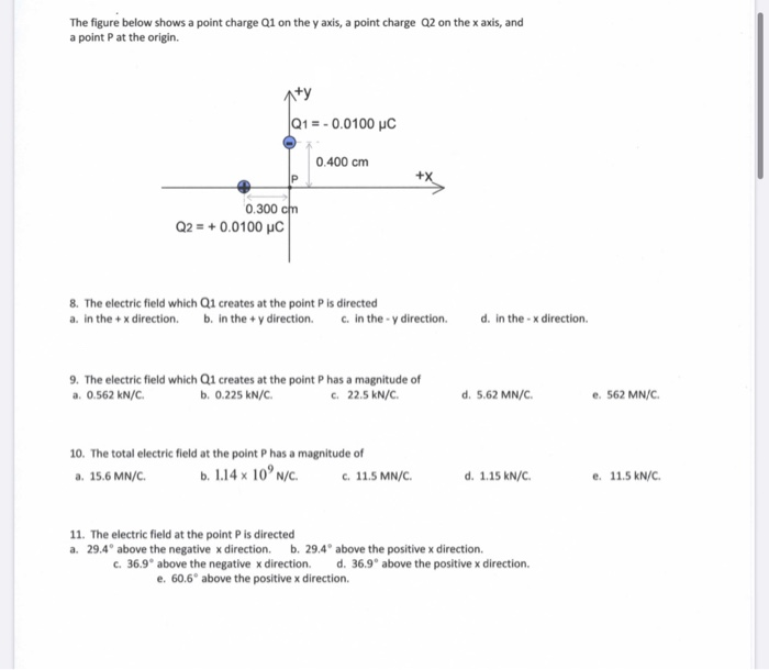 Solved The figure below shows a point charge Q1 on the y | Chegg.com
