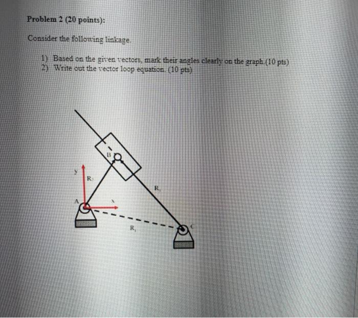 Solved Problem 2 (20 points): Consider the following linkage | Chegg.com