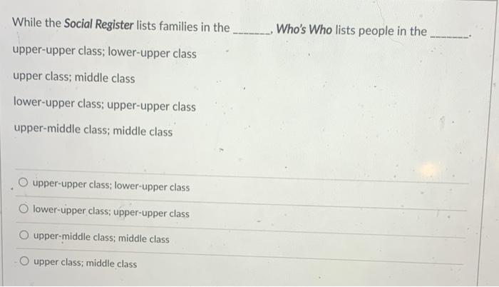 Solved Who's Who Lists People In The While The Social | Chegg.com