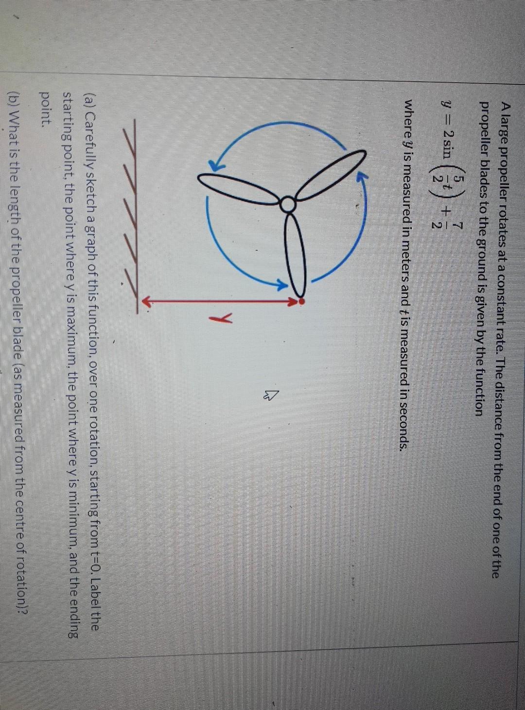 Solved A large propeller rotates at a constant rate. The | Chegg.com