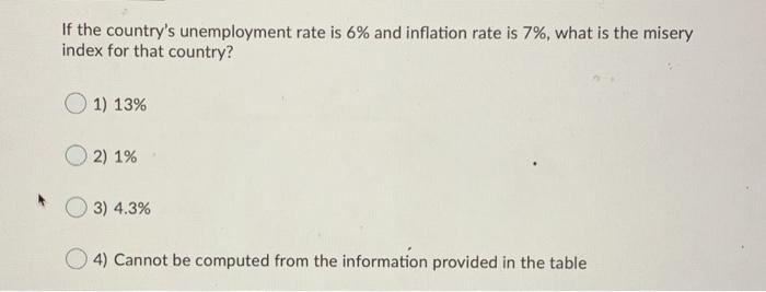 Solved If the country's unemployment rate is 6% and | Chegg.com