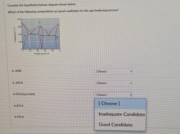 Solved Consider the hypothetical phase diagram shown below | Chegg.com