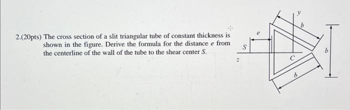 Solved 2. (20pts) The cross section of a slit triangular | Chegg.com
