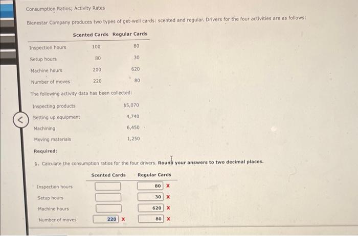 Solved Consumption Ratios Activity Rates Blenestar Company 