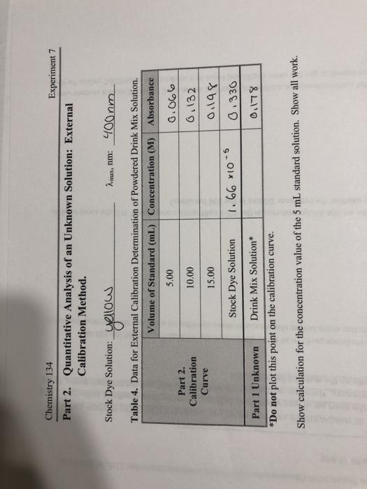 Solved Chemistry 134 Experiment 7 Part 2. Quantitative | Chegg.com