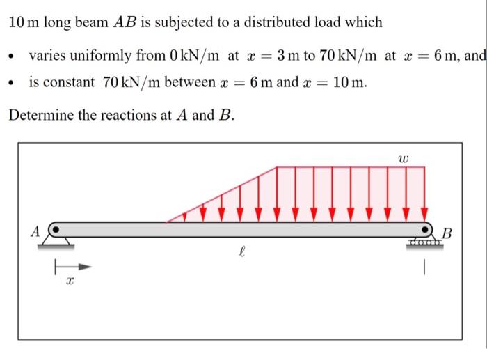 Solved 10 m long beam AB is subjected to a distributed load | Chegg.com