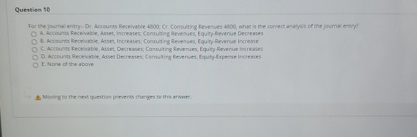 Solved Question 10 For the journal entry-- Dr. Accounts | Chegg.com