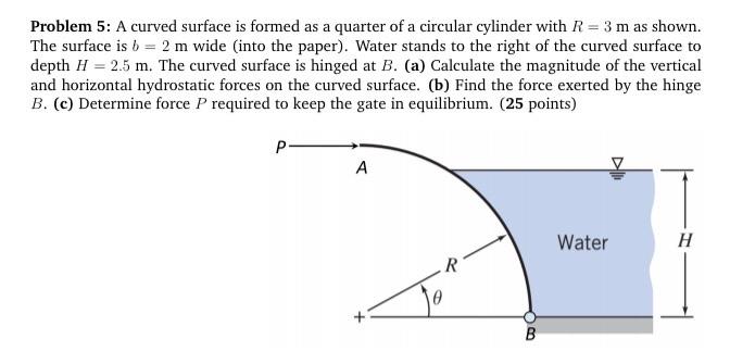 Solved Problem 5: A curved surface is formed as a quarter of | Chegg.com
