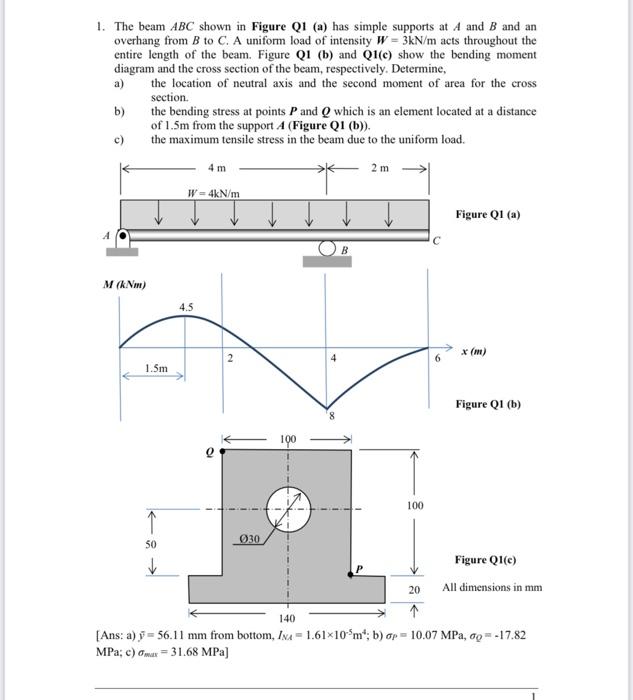 Solved 1. The Beam ABC Shown In Figure Q1 (a) Has Simple | Chegg.com