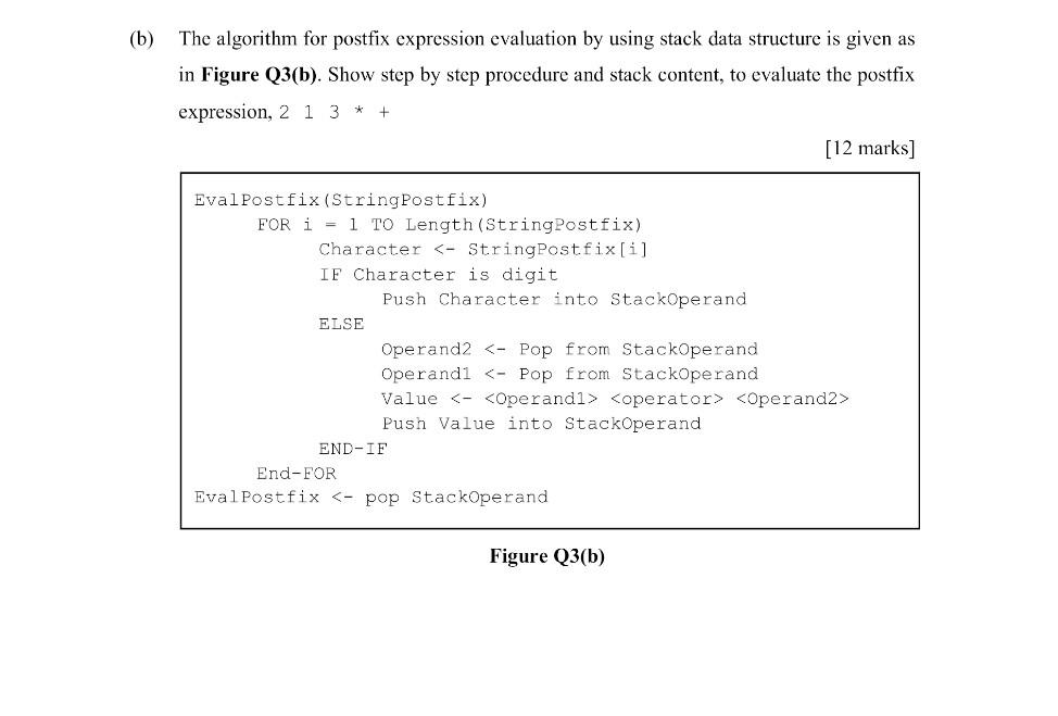 Solved (b) The algorithm for postfix expression evaluation | Chegg.com
