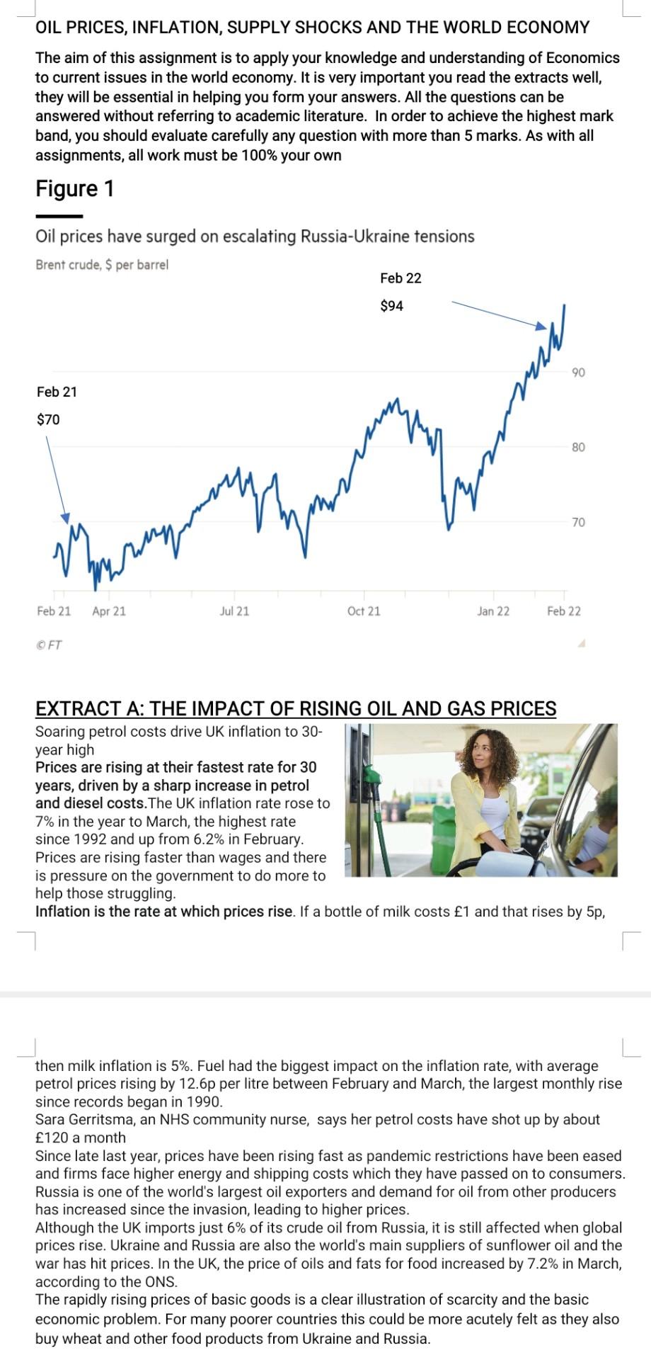 case study 2 supply shocks oil prices and inflation