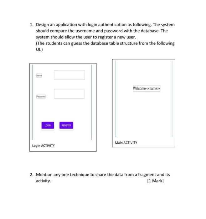 Solved 1. Design an application with login authentication as | Chegg.com