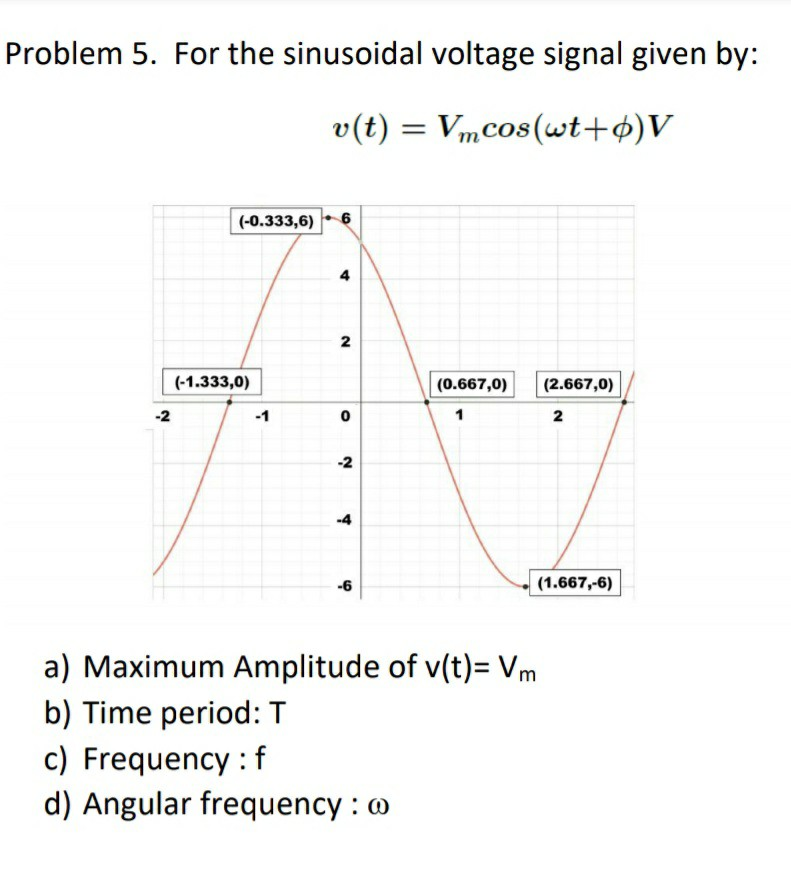 Solved Problem 5. For the sinusoidal voltage signal given | Chegg.com