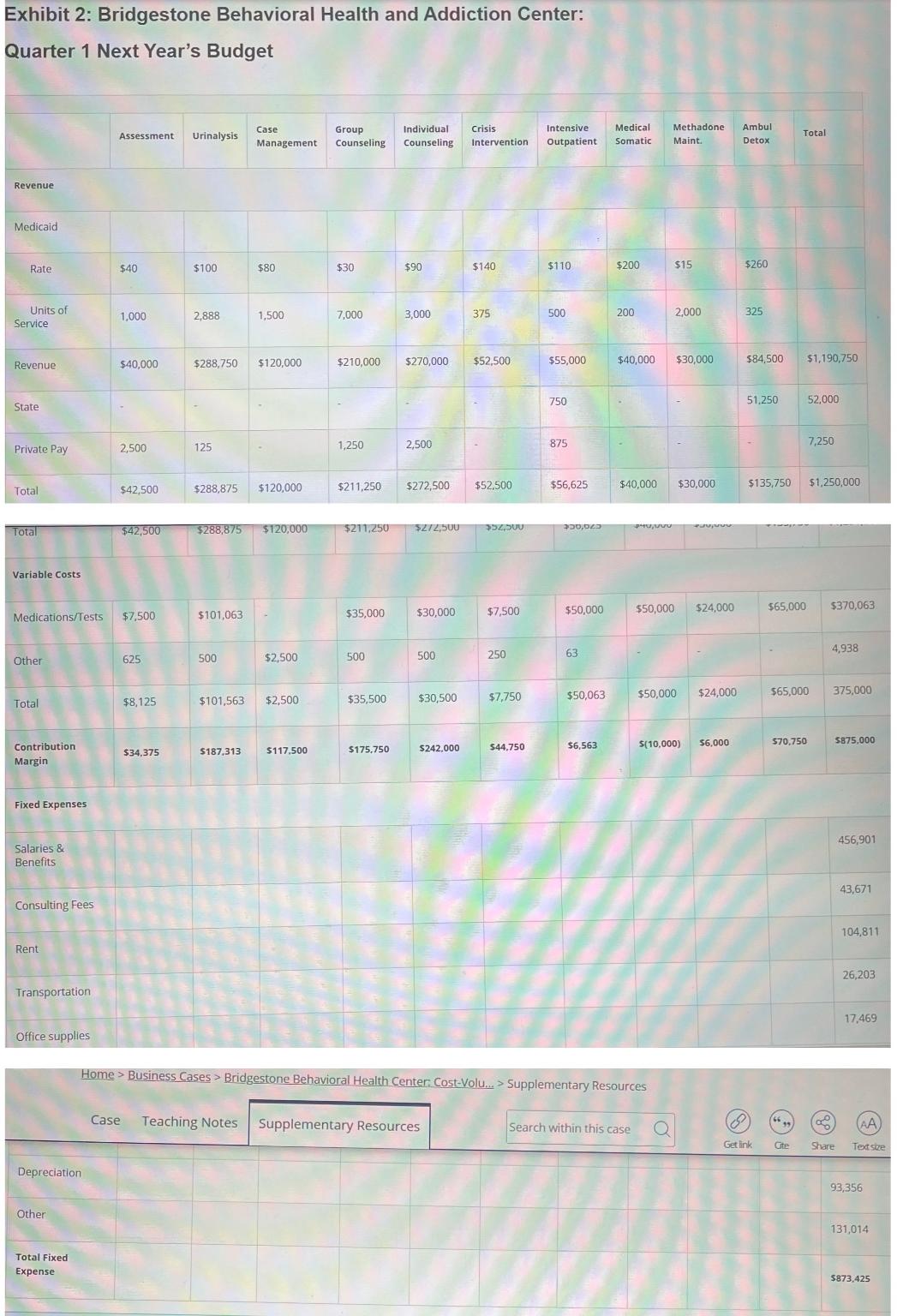Solved 9. ﻿Can you demonstrate with numeric examples how | Chegg.com