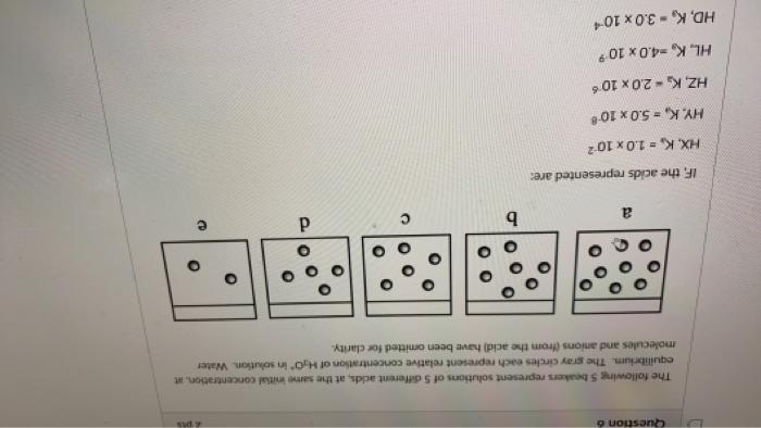 Solved Questions The Following 5 Beakers Represent Solutions | Chegg.com