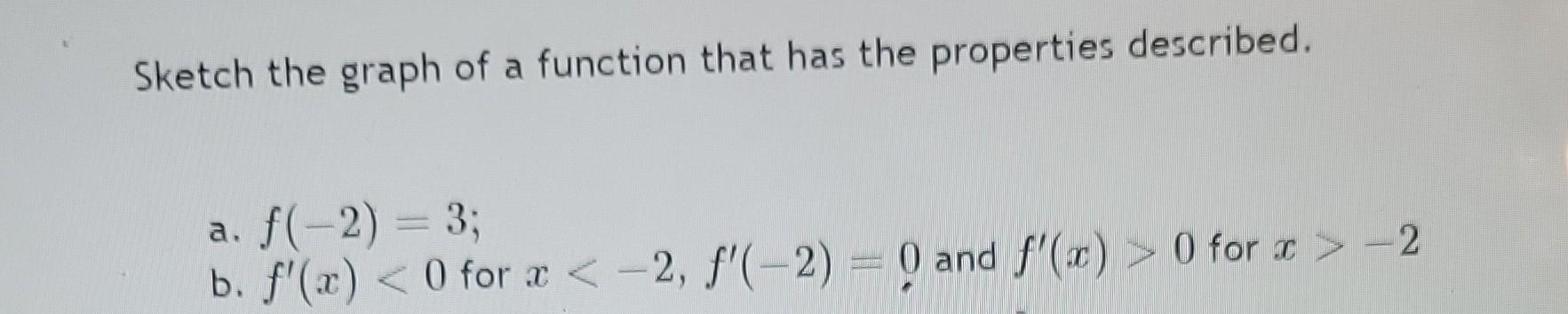 Solved Sketch the graph of a function that has the | Chegg.com