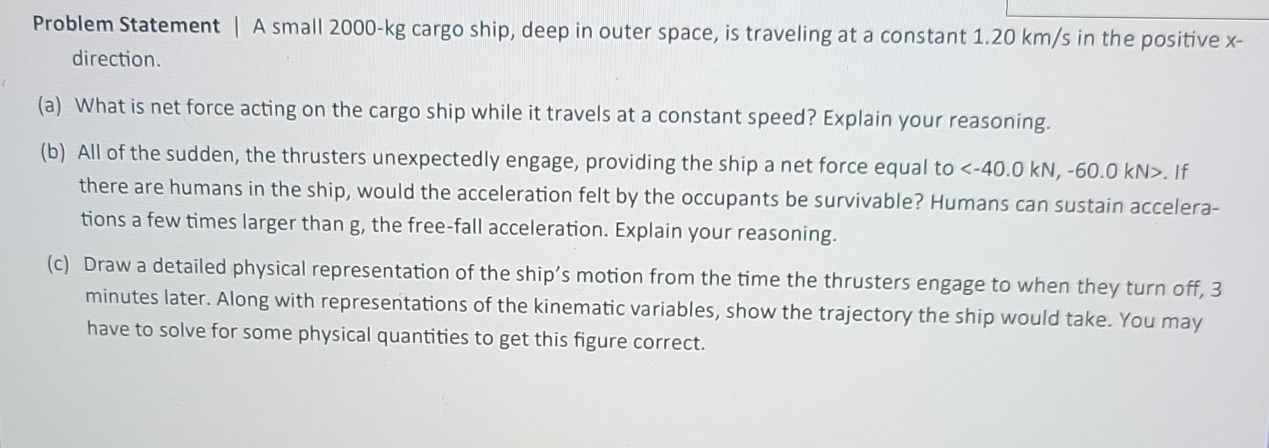 Solved Problem Statement | A small 2000- kg cargo ship, deep | Chegg.com