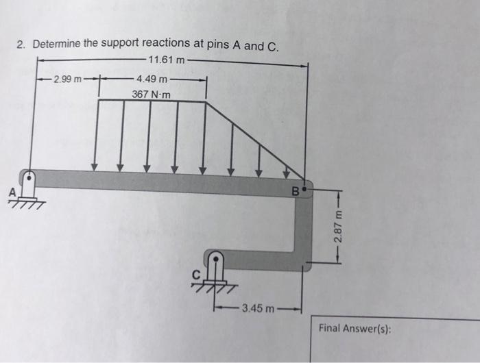 Solved 2. Determine the support reactions at pins A and C. | Chegg.com