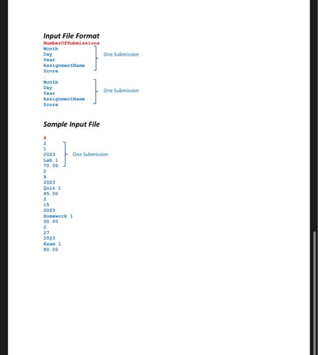 Solved Assignment 2 - CSC 211 Computer Programming | Chegg.com