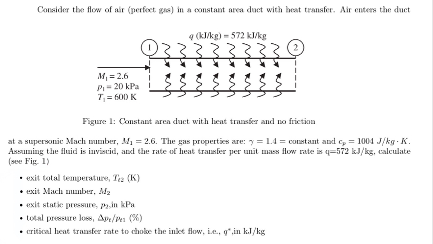 Solved Consider the flow of air (perfect gas) ﻿in a constant | Chegg.com