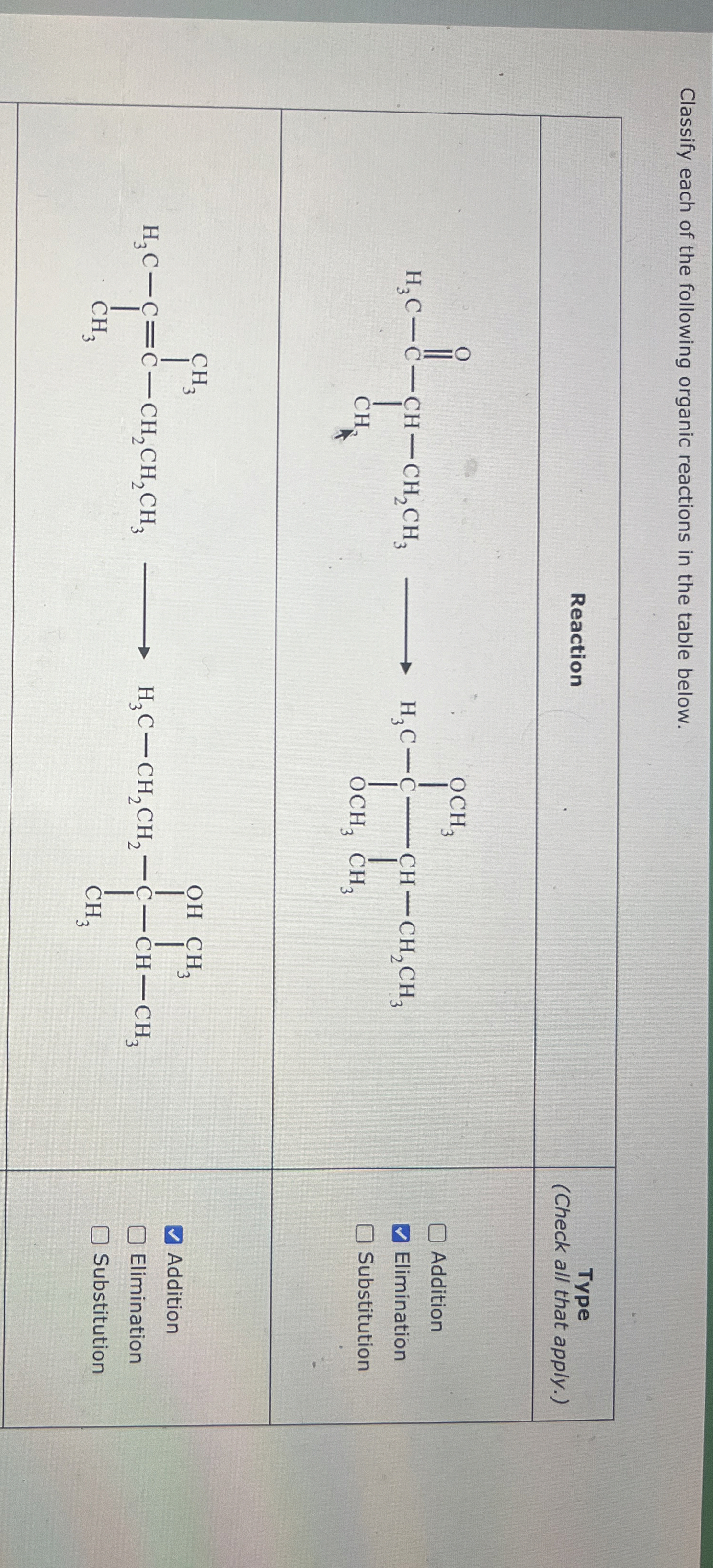 Solved Classify each of the following organic reactions in | Chegg.com