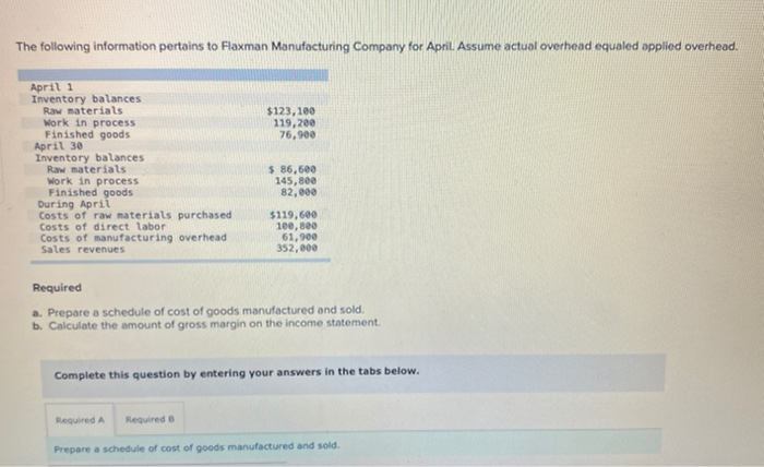 Solved The following information pertains to Flaxman | Chegg.com