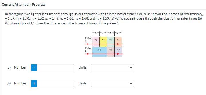 Solved Current Attempt in ProgressIn the figure, two light | Chegg.com