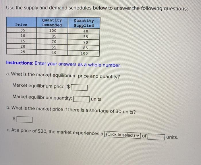 Solved Use the supply and demand schedules below to answer | Chegg.com