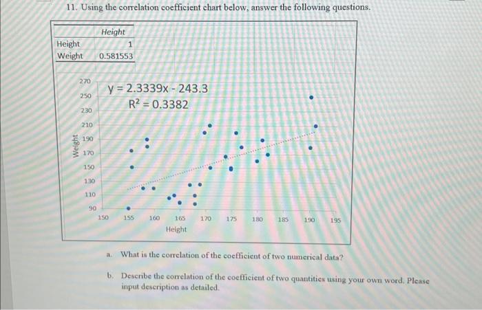 Solved 11. Using the correlation coefficient chart below, | Chegg.com